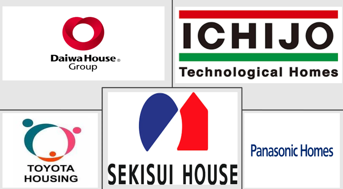 Major players in Asia-Pacific Prefabricated Housing industry